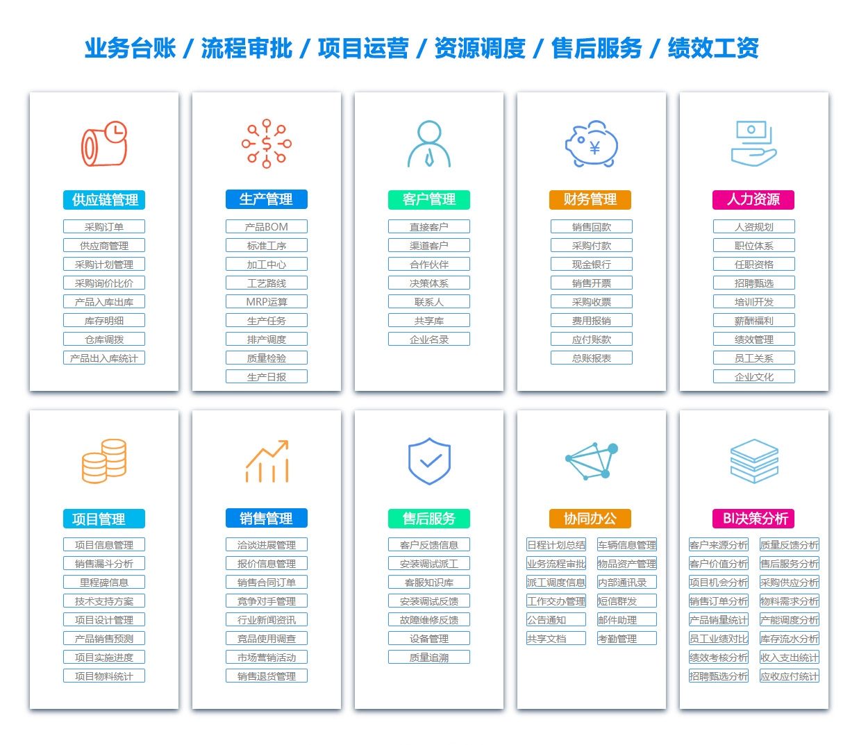福州OA办公管理软件